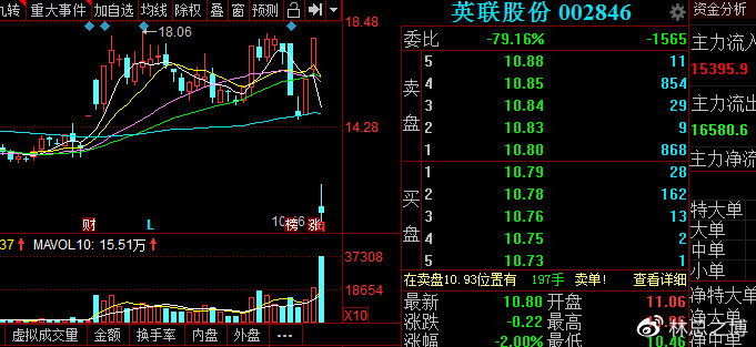 英联股份最新消息深度解析