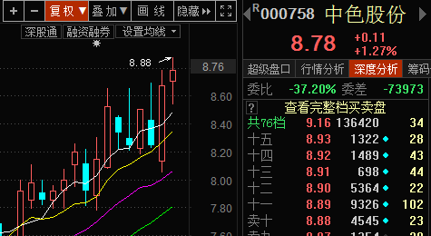 〓刹〓x潮人社べ主宰╮ 第3页