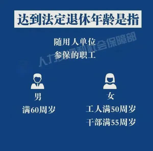 解读最新延迟退休政策文件，政策背景、内容及影响分析