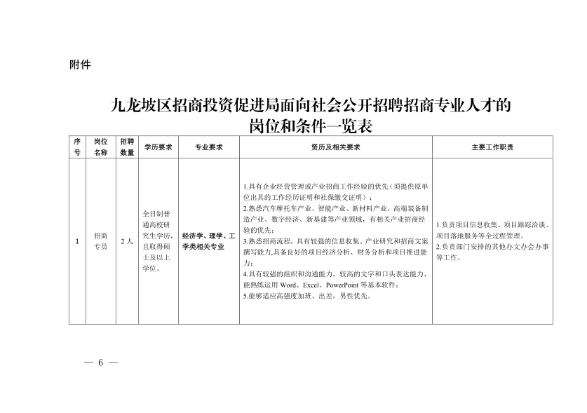 2024年12月13日 第7页