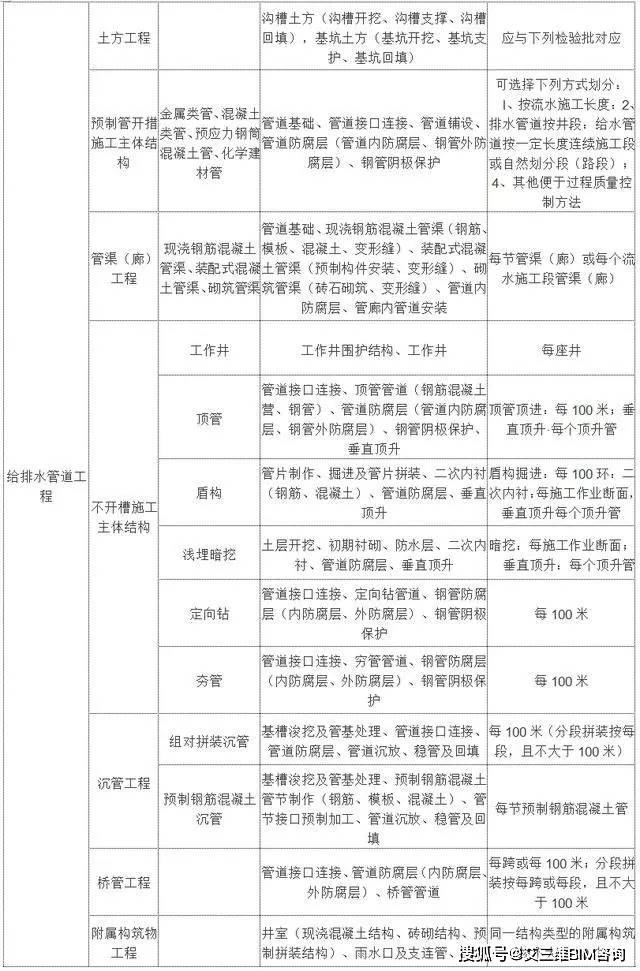 中江县成人教育事业单位最新项目研究概况