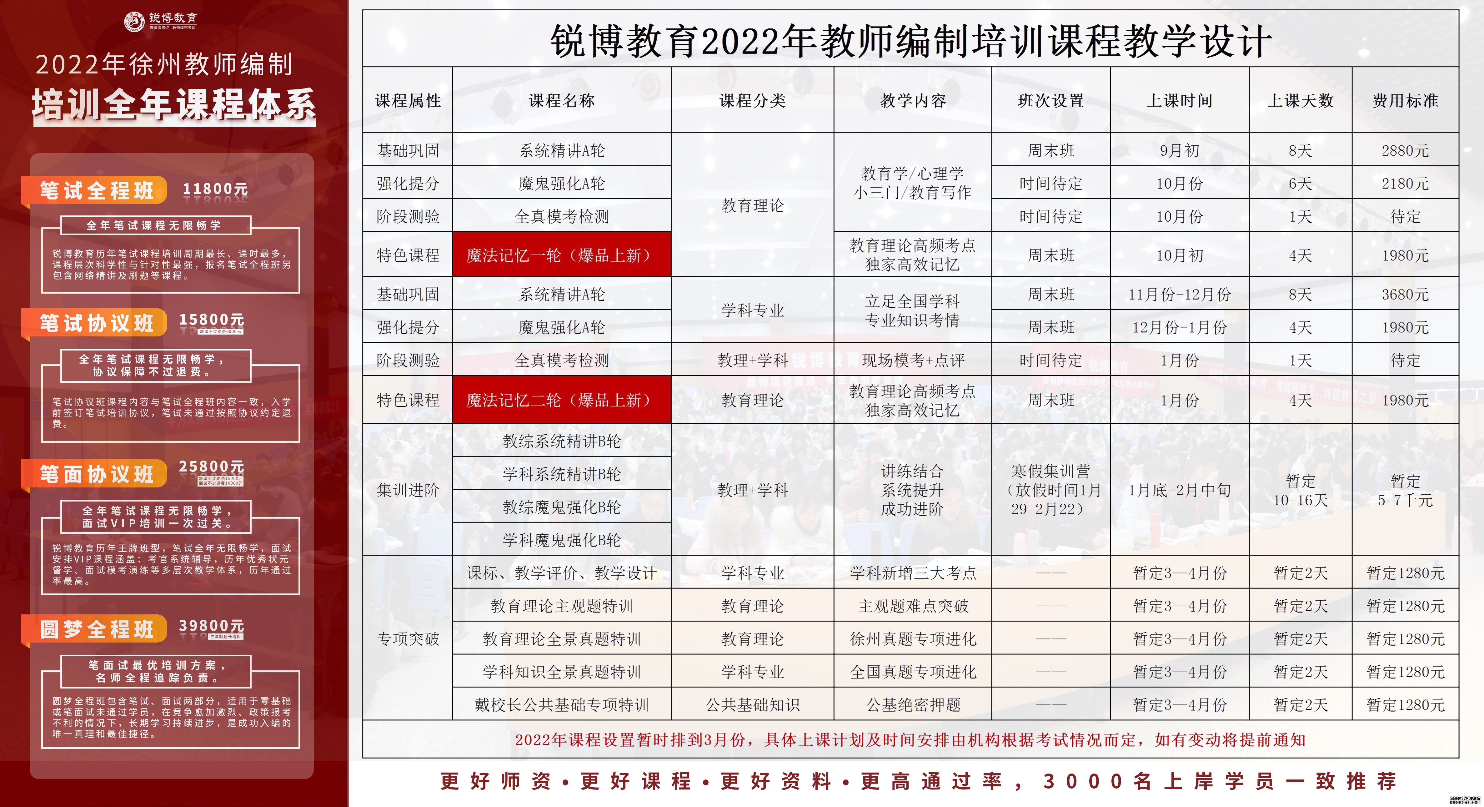 咸安区成人教育事业单位发展规划展望