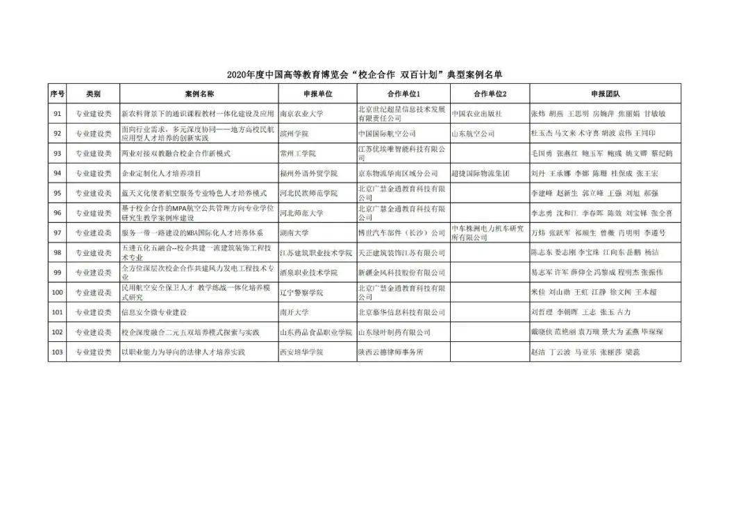 扬中市成人教育事业单位发展规划展望