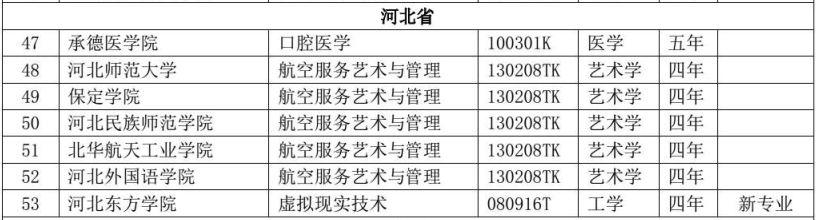 魏县计生委最新招聘启事及职业发展机会探索