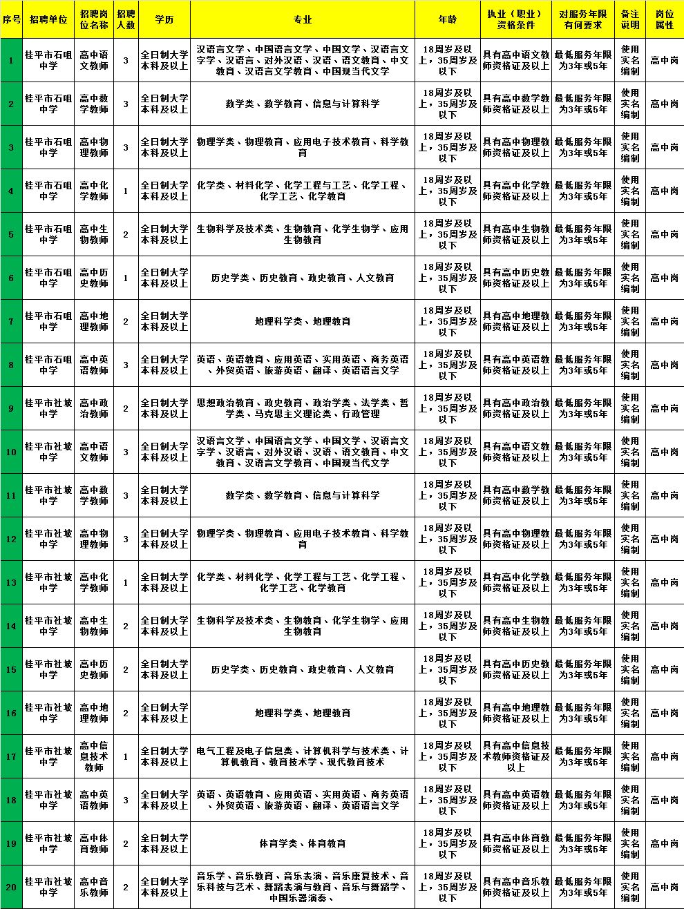 2024年12月25日 第6页