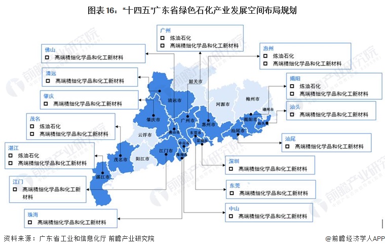 昌都县级托养福利事业单位发展规划展望