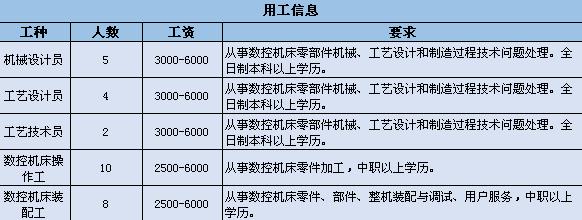 永安市计生委最新招聘信息与职业发展前景展望