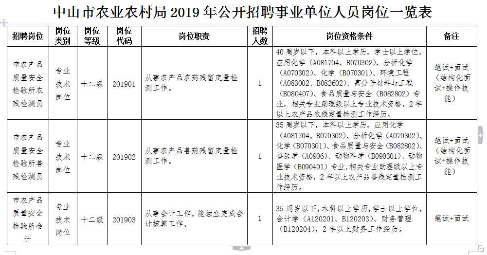 2024年12月 第60页