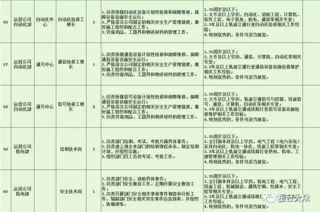 凤泉区特殊教育事业单位招聘信息与解读速递