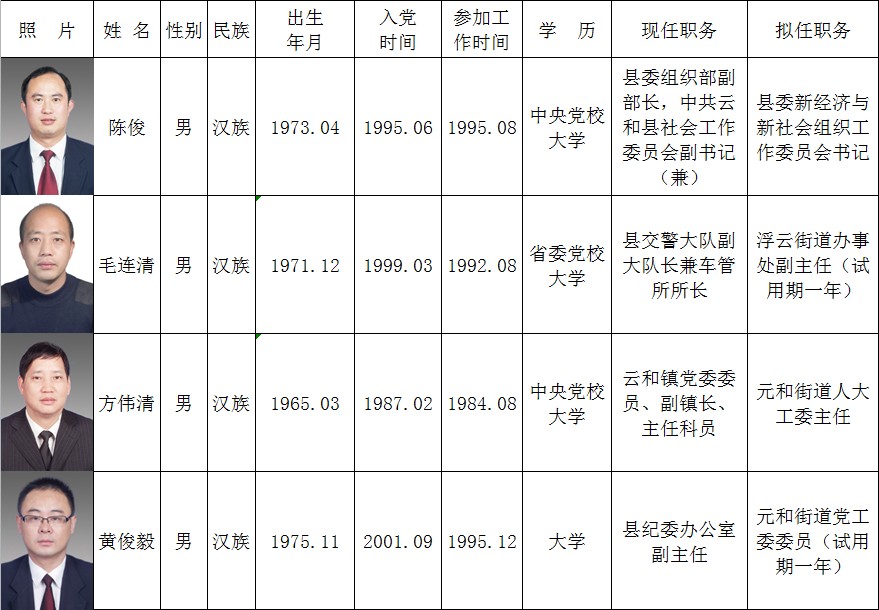 云和县教育局人事任命重塑教育未来格局与方向引领发展之路