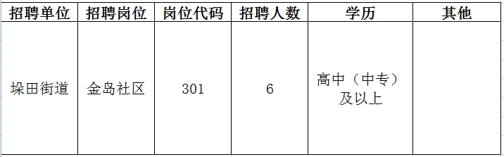 嘉善县成人教育事业单位最新招聘信息及其深远影响的探讨