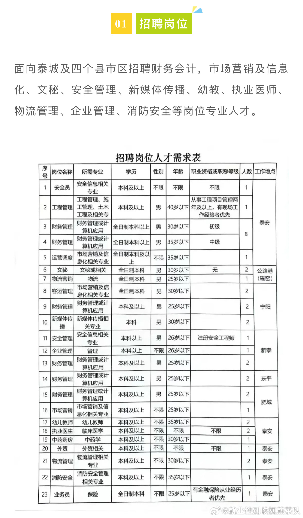 鹤壁市社会科学院最新招聘启事