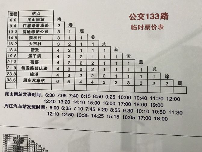 周庄133路最新时刻表全面解析