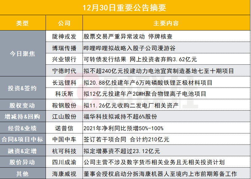 陇神戎发股吧最新动态解析