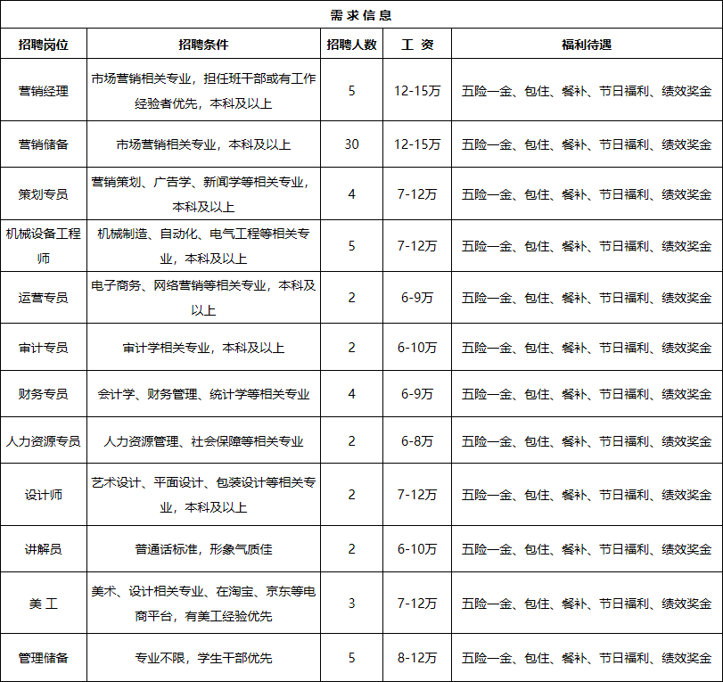 2024年10月 第479页