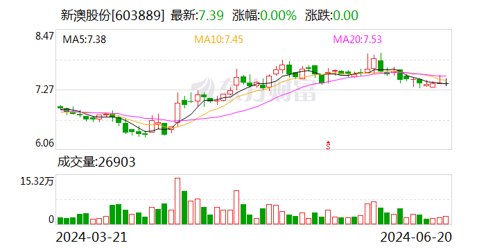 澳门今晚必开一肖,长期性计划落实分析_VR版0.251