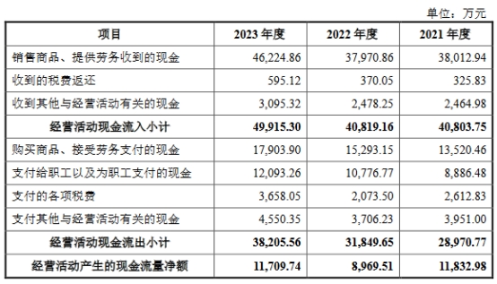 2024香港今晚开奖号码,结构化推进计划评估_云端版2.265