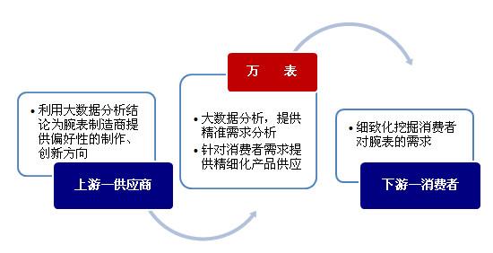 新奥最精准资料大全,先进技术执行分析_游戏版7.15