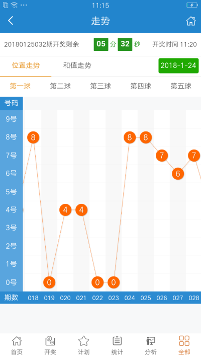 澳门天天开好彩正版挂牌,系统化推进策略研讨_工具版2.564