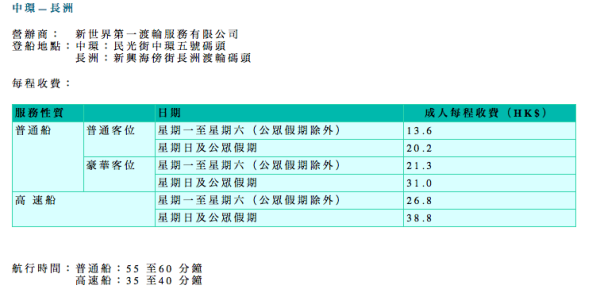 2024年香港正版资料费大全,稳定性操作方案分析_超值版0.535