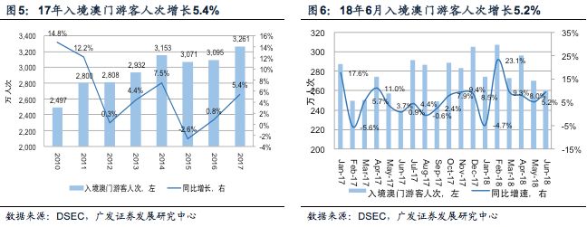 澳门天天彩期期精准龙门客栈，数据资料解释落实_WP69.14.34