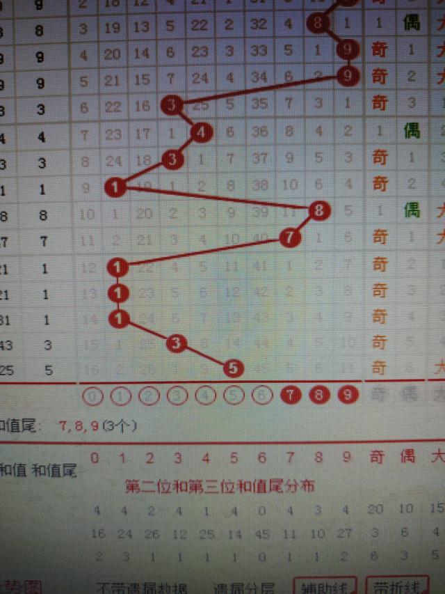 二四六香港资料期期准一，全面解答解释落实_HD78.58.65