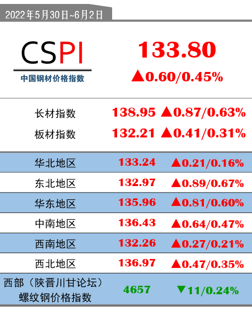 新澳精准资料免费提供网，准确资料解释落实_app25.18.11