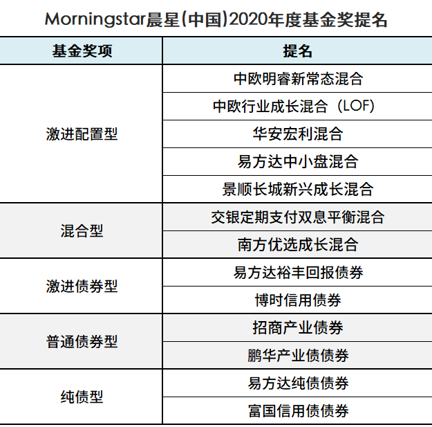 2004新澳精准资料免费提供,结构化推进计划评估_储蓄版2.314