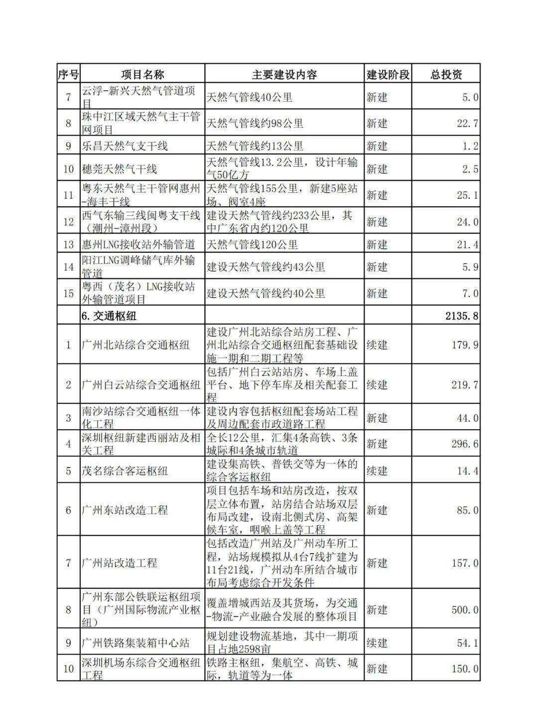 2024新澳免费资料图片,准确资料解释落实_工具版2.982