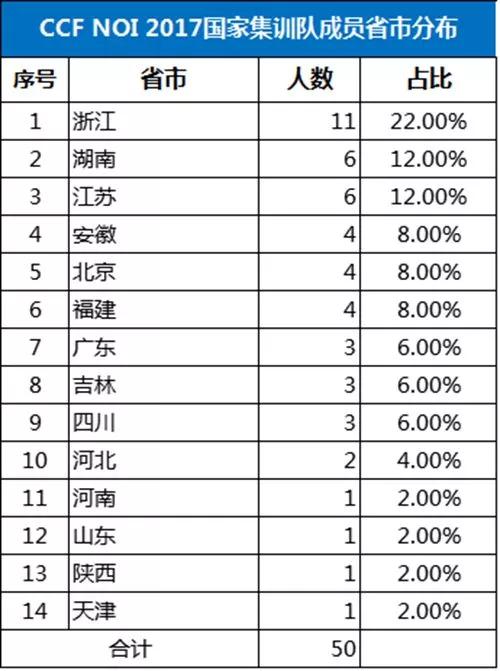 澳门开奖结果开奖记录表62期,正确解答落实_超值版4.32