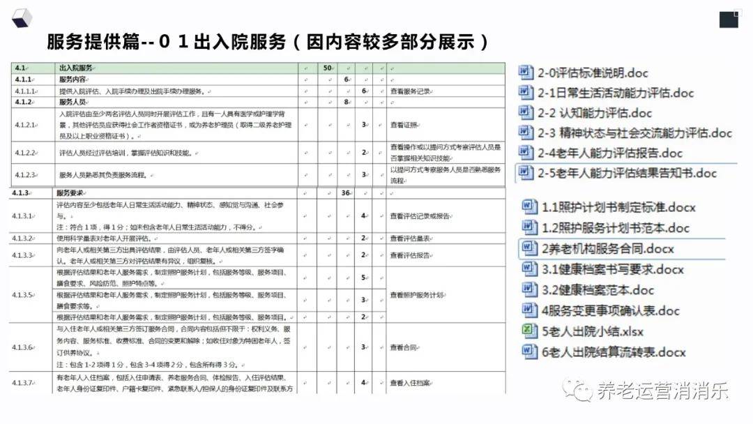 新澳精选资料免费提供开,灵活性方案实施评估_终极版4.358