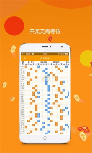 溴门一肖一码精准100王中王，最新核心解答落实_iPhone16.53.54