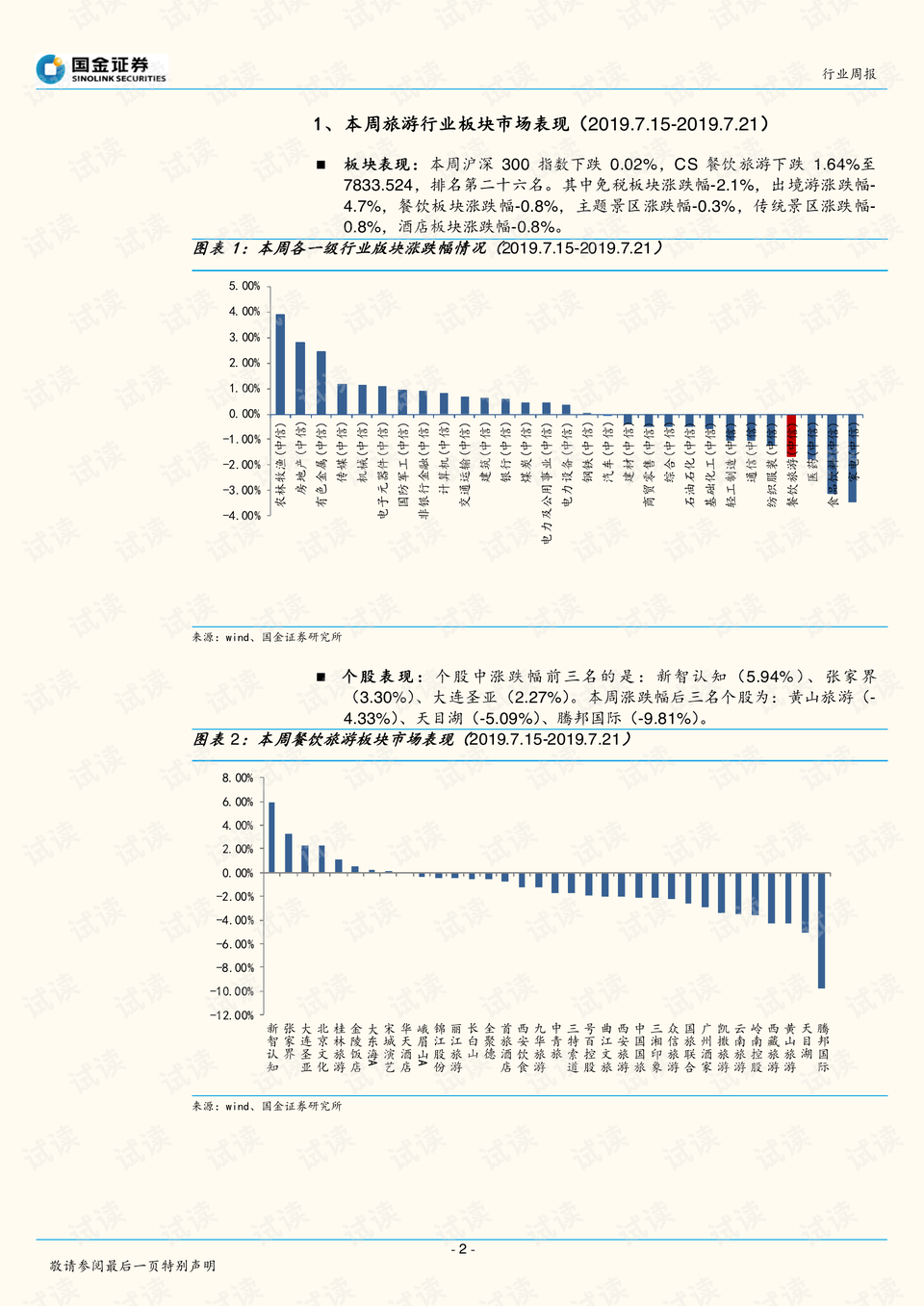 组织文化艺术 第192页