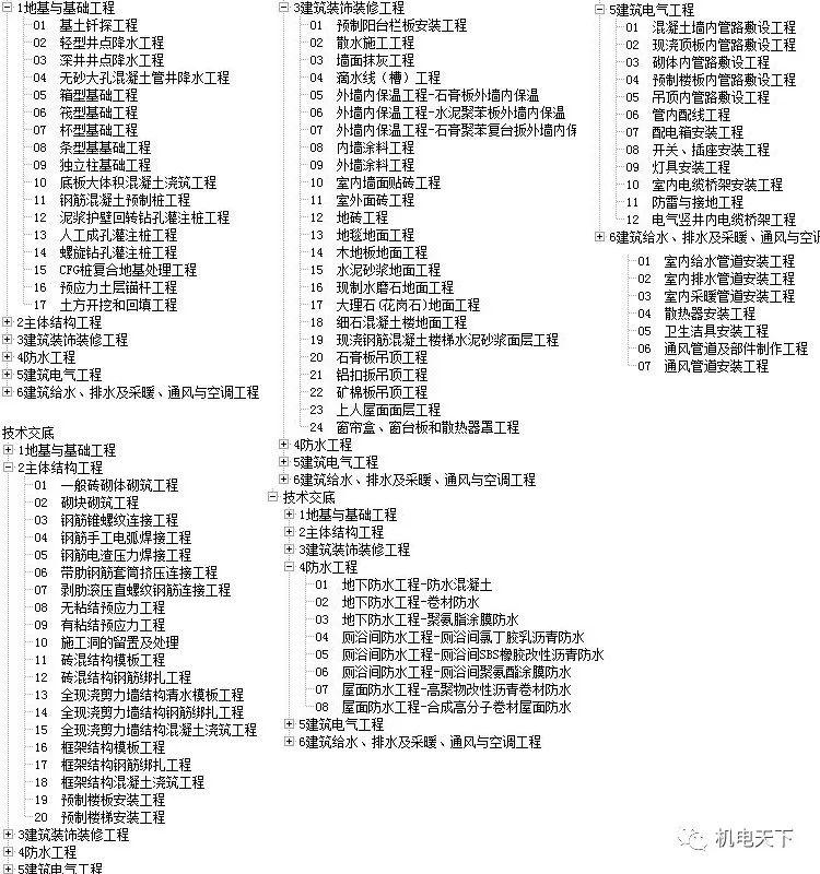 2024天天彩资料大全免费，数据资料解释落实_HD11.44.29