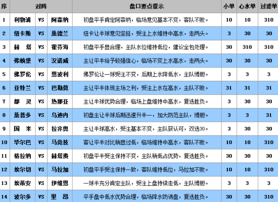 澳门王中王100%的资料三中三,长期性计划落实分析_升级版3.252