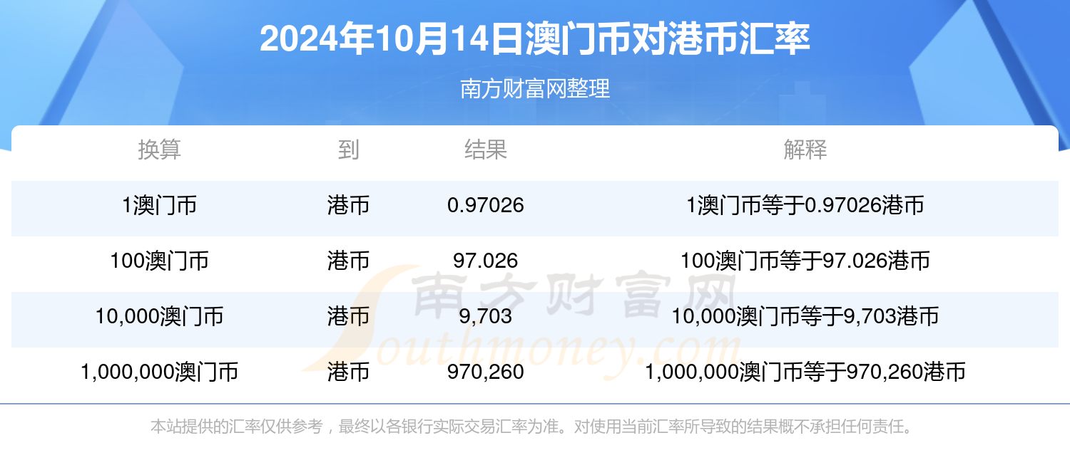 2024澳门六今晚开奖记录  ,高度协调策略执行_工具版9.968