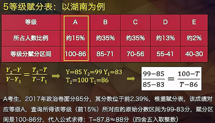 2024新奥精准正版资料，全面解答解释落实_V19.29.59