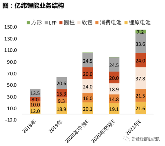 2024新澳门天天彩期期精准,系统化推进策略研讨_投资版4.155