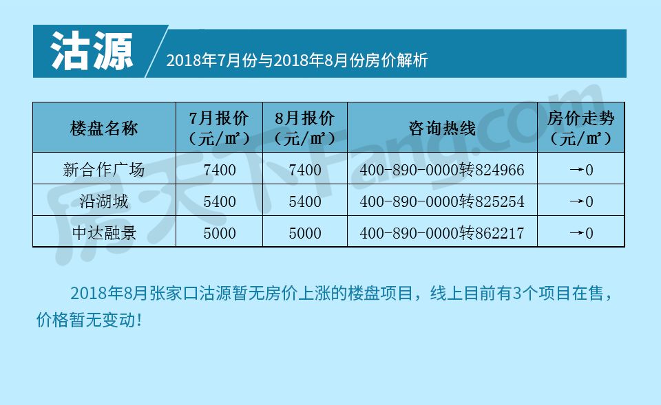 奥门2024年最新资料，最新热门解答落实_BT5.66.2