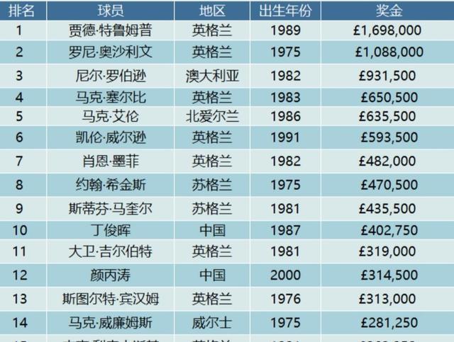 今晚上澳门特马必中一肖，效率资料解释落实_app3.19.2