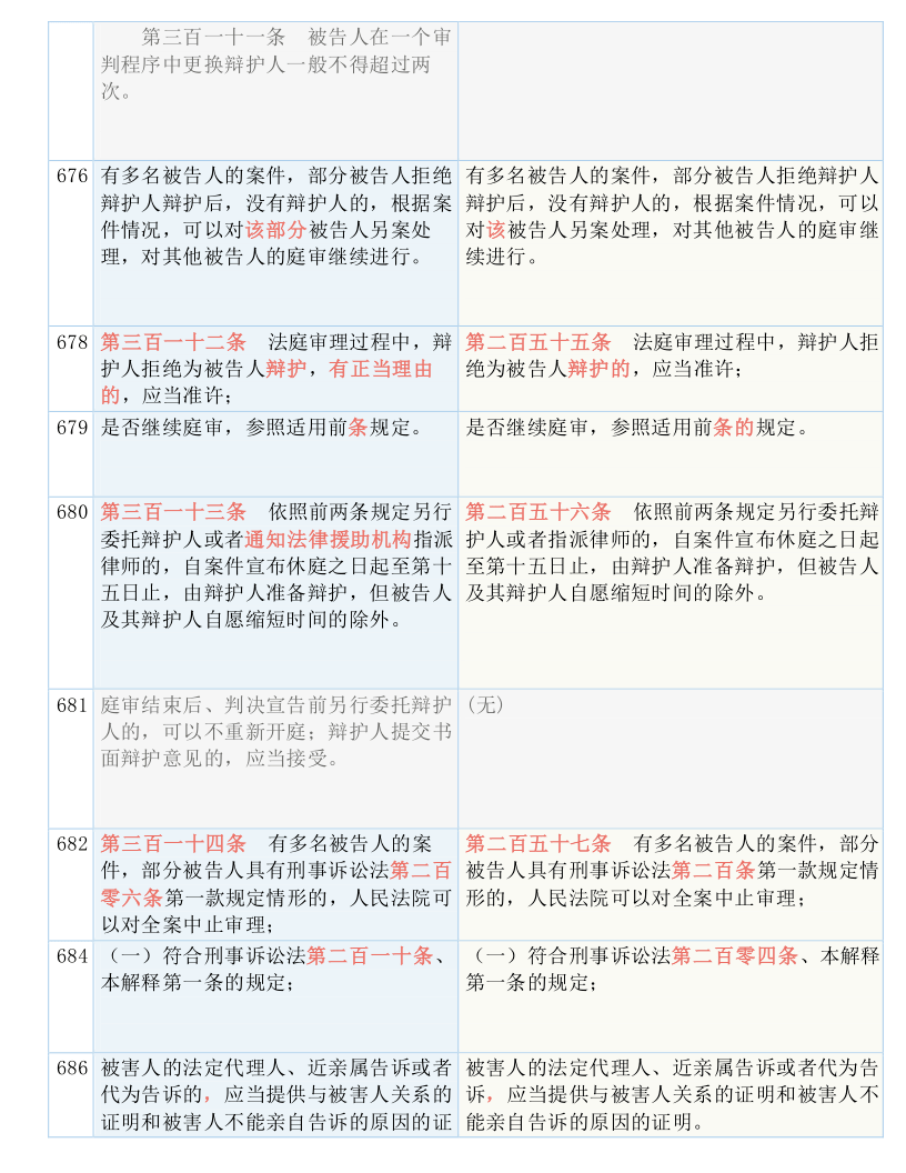 一码一肖100%精准  ,广泛的解释落实方法分析_标准版6.675