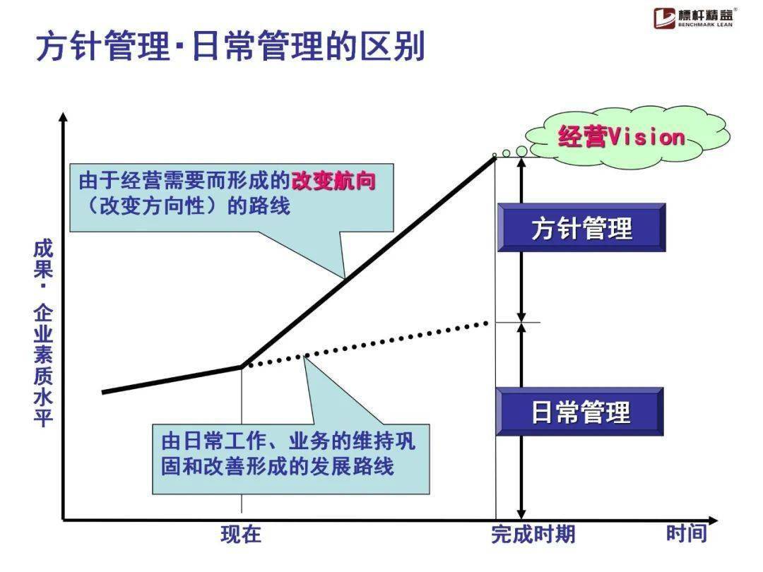 新奥资料免费精准期期准，绝对经典解释落实_The62.67.25