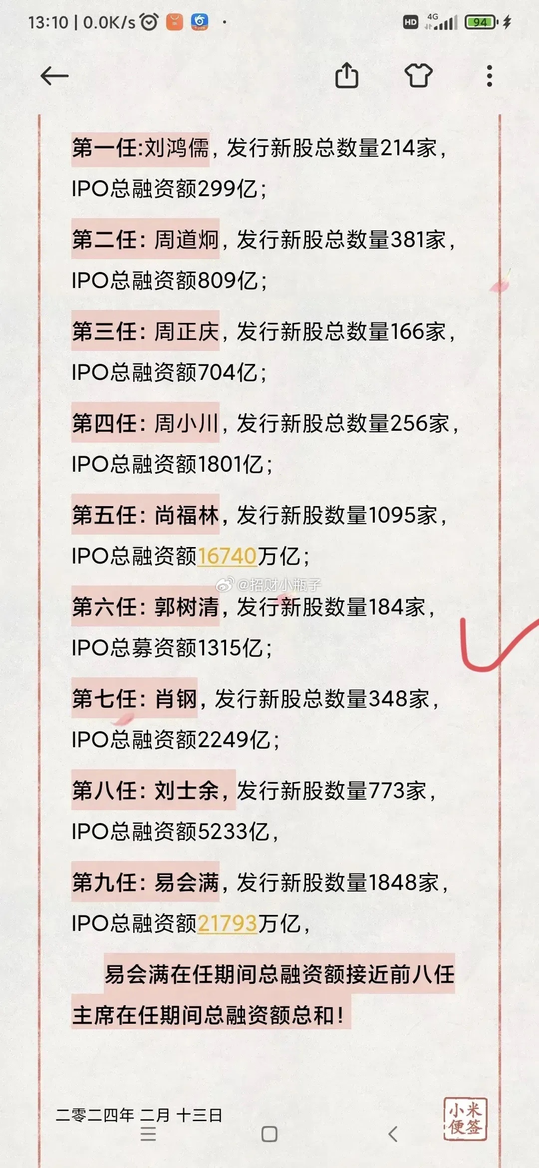 刘伯温精准一肖大公开930，数据资料解释落实_iPad57.35.92