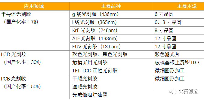 2024天天彩全年免费资料,仿真技术方案实现_3DM1.022