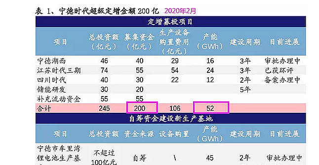 7777788888精准管家婆，时代资料解释落实_GM版28.36.93