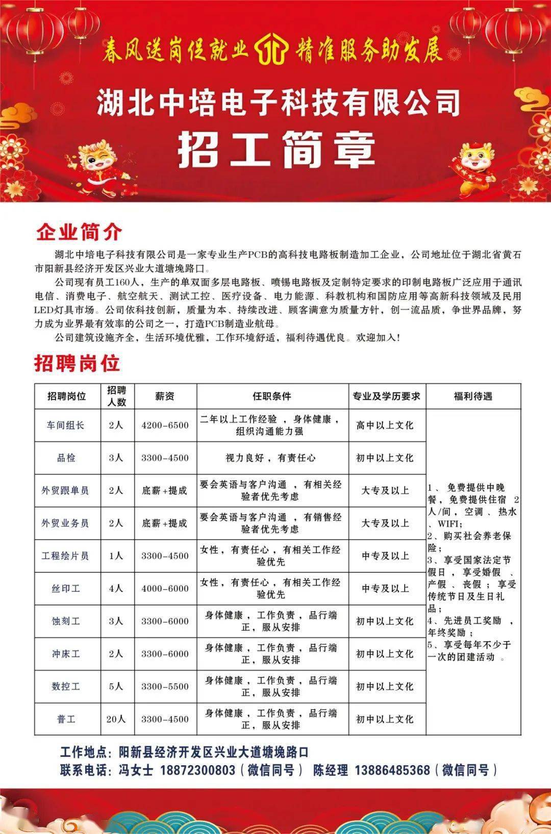 咸宁长江工园招聘启事发布