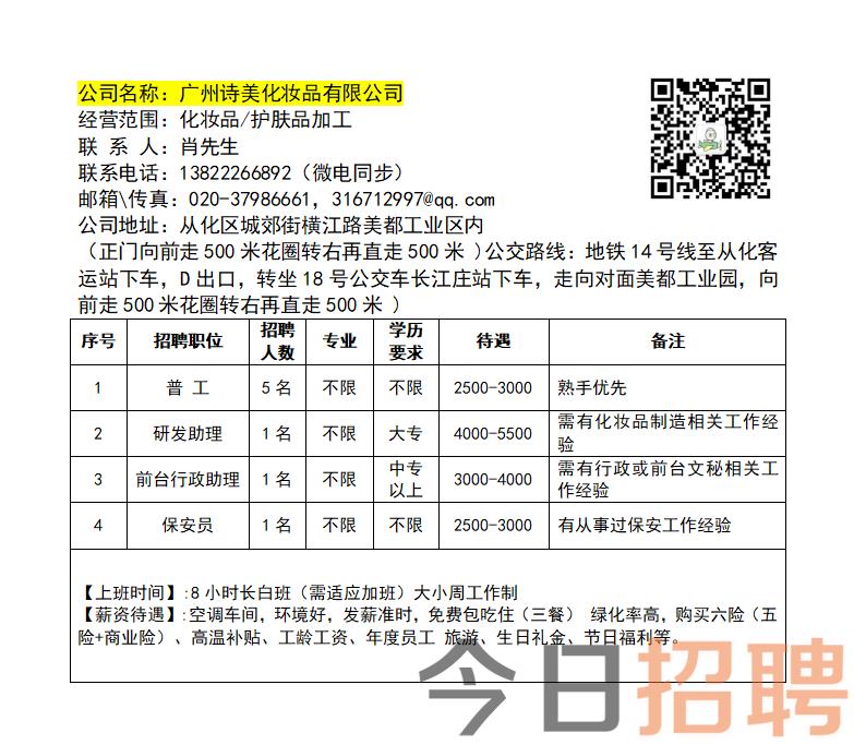 广州慧谷化学招聘启事发布