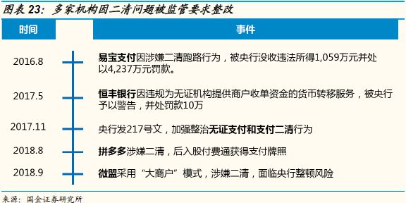 中国创新支付引领支付行业迈入新时代，最新消息揭秘支付变革之路