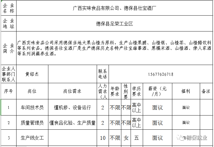 德保百矿集团全新招聘启事