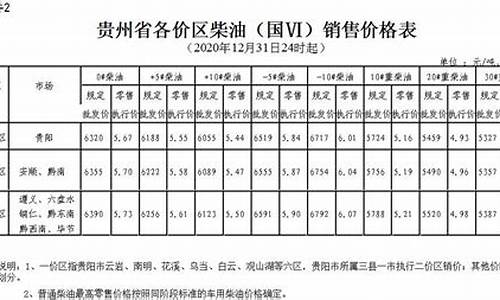 最新黄金期货价格走势及其对投资者的影响分析